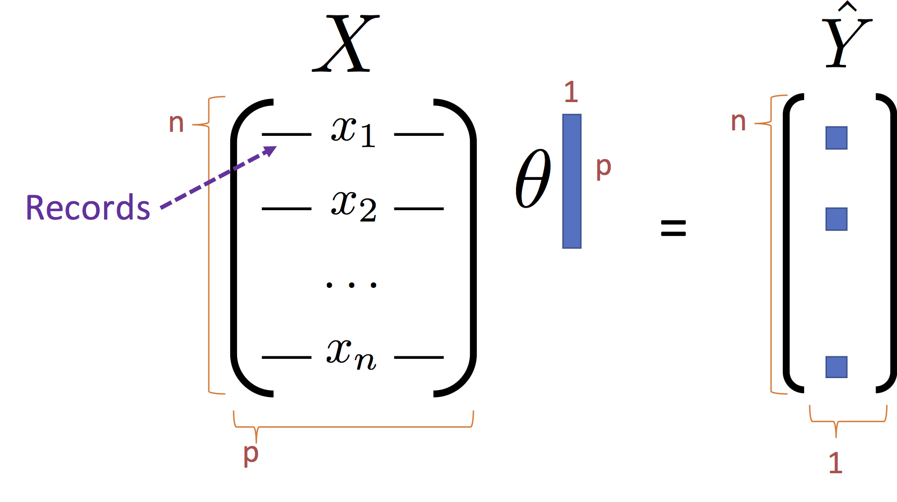 download temporary skeletal anchorage devices: a guide